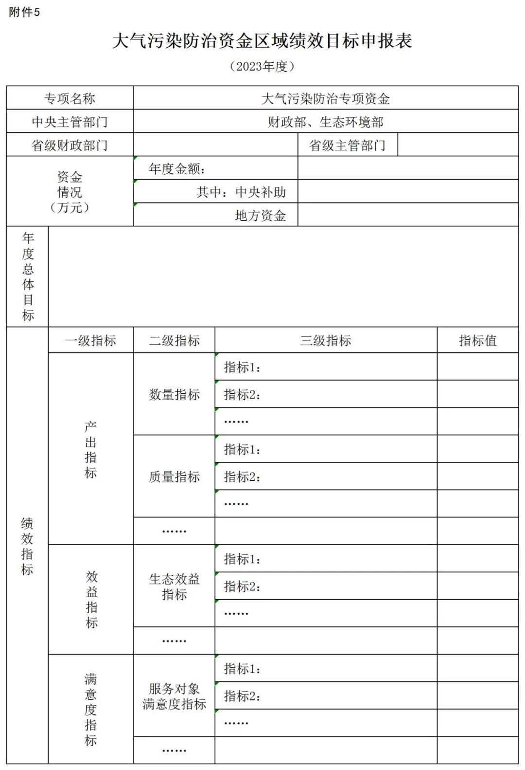 補(bǔ)貼134.4億！財(cái)政部提前下達(dá)2023年北方地區(qū)冬季清潔取暖資金預(yù)算-地大熱能