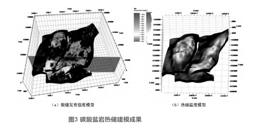 剖析！地?zé)豳Y源勘探開發(fā)技術(shù)與發(fā)展方向-地大熱能