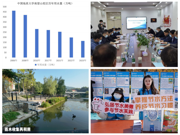 我校中國地質(zhì)大學(武漢)獲評2024-2026年度全國公共機構(gòu)水效領(lǐng)跑者-地大熱能 我校中國地質(zhì)大學(武漢)獲評2024-2026年度全國公共機構(gòu)水效領(lǐng)跑者-地大熱能
