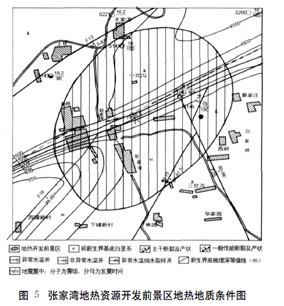 河南省三門(mén)峽市地?zé)豳Y源概況及開(kāi)發(fā)前景預(yù)測(cè)-地大熱能