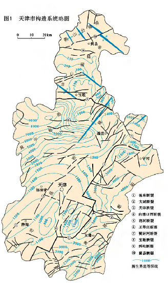 天津市地?zé)豳Y源分布規(guī)律-地?zé)衢_發(fā)利用-地大熱能 天津市地?zé)豳Y源分布規(guī)律-地?zé)衢_發(fā)利用-地大熱能